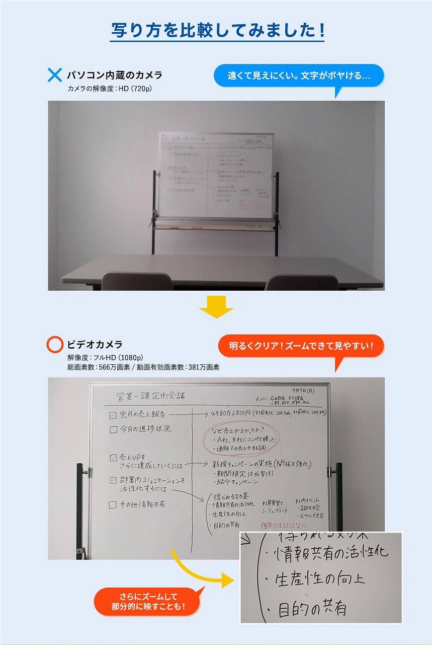 �T�����T�v���C�@SANWA�@SUPPLY  USB-HDMI�J�����A�_�v�^ USB-CVHDUVC1