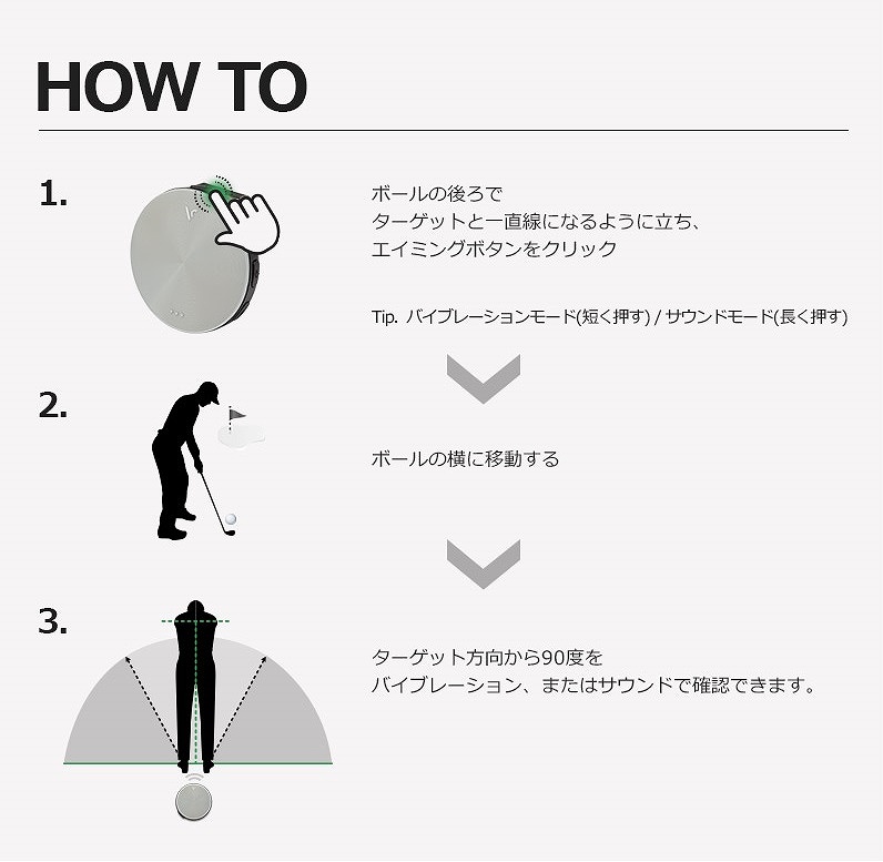 �����^GPS�����v VOICE CADDIE �{�C�X�L���f�B(�O���[) VC4 Aiming