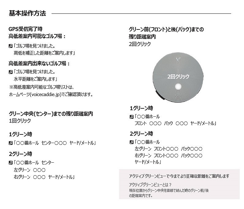 �����^GPS�����v VOICE CADDIE �{�C�X�L���f�B(�O���[) VC4 Aiming