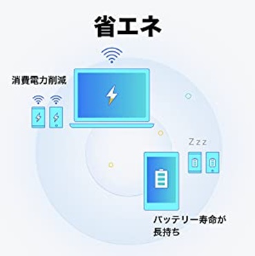 TP-Link  Archer AX20 Wi-Fi���[�^�[ 1201+574Mbps [Wi-Fi 6(ax)/ac/n/a/g/b]