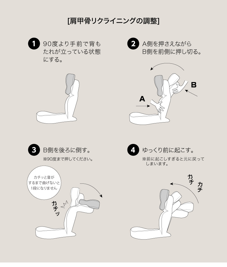 ���b�����N���C�j���O�̒���