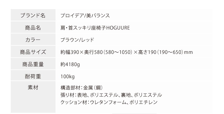 ���i�̃X�y�b�N�摜