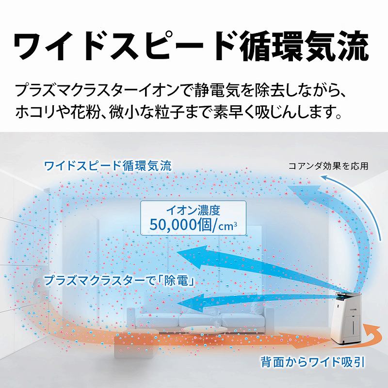 ������C����@ �K�p�����F46�� /�ő�K�p�����i�����j�F26��