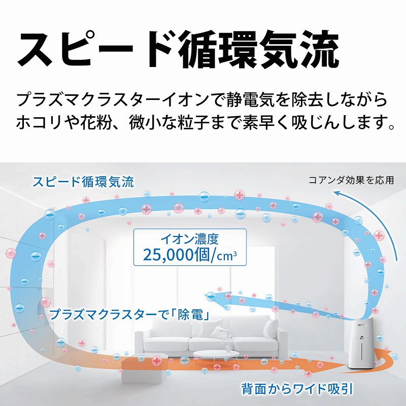 �V���[�v�@SHARP�@������C����@ �K�p�����F34��@PM2.5�Ή��@KI-NX75-W�@�v���Y�}�N���X�^�[NEXT