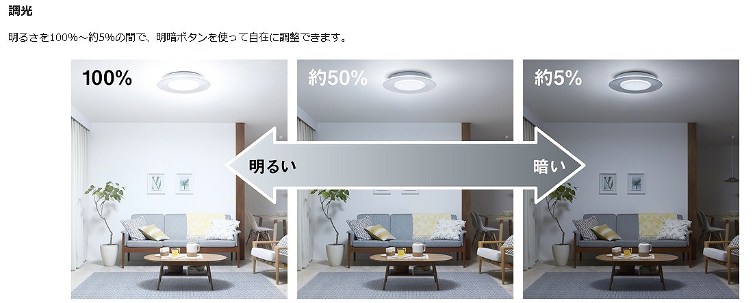 日本製/今治産 Panasonic 住宅用照明器具 LEDシーリングライト hh-cb1034a 通販 