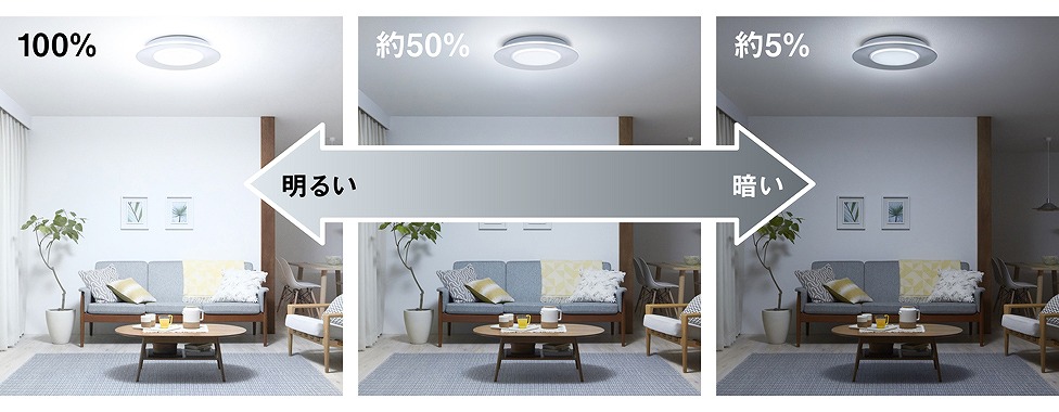 �p�i�\�j�b�N�@Panasonic  LED�V�[�����O���C�g