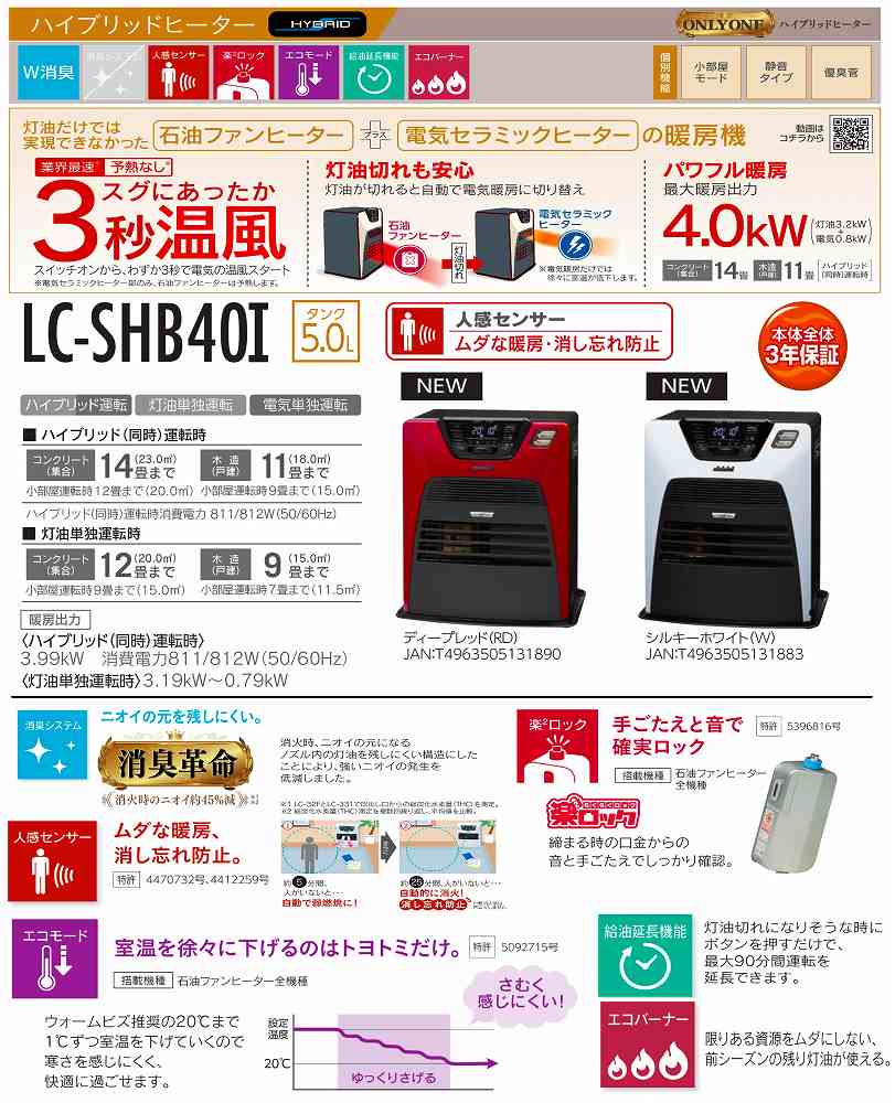 �g���g�~�@TOYOTOMI  �Ζ��t�@���q�[�^�[ LCSHB40IRD