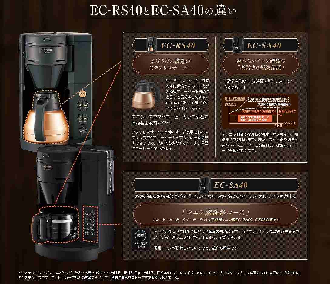 EC-RS40EC-SA40̈Ⴂ