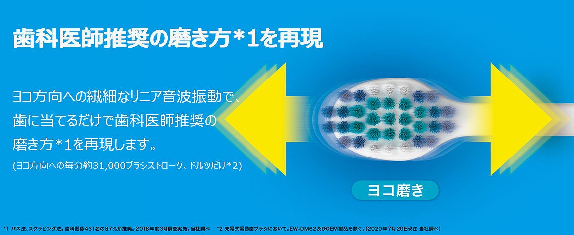 �r���[�e�B�[�E���N�Ɠd �I�[�����P�A �d�����u���V�E�ւ��u���V �d�����u���V �p�i�\�j�b�N�@Panasonic  �d�����u���V Doltz�i�h���c�j �� EW-CDP34-K [���g�E�����g�� /AC100V-240V] �r�b�N�J����