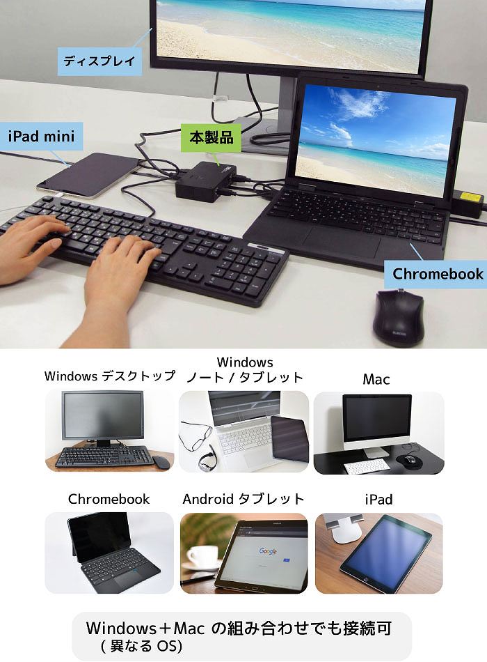 iPad�AChromebook�AAndroid�^�u���b�g�ɂ��Ή�