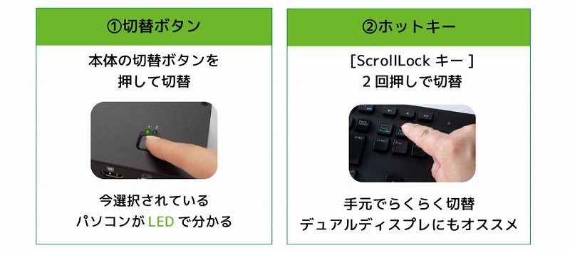 �z�b�g�L�[�E�{�̃{�^���ؑ֗��Ή�