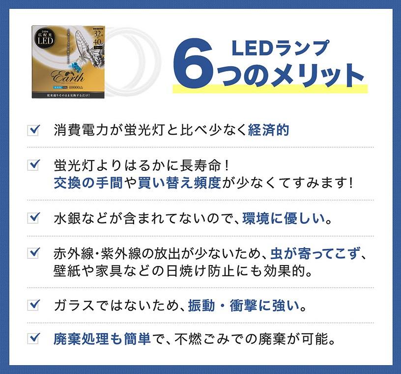 エコデバイス　ECO　DEVICE  32形+40形LEDサークルランプ（昼光色） EFCL32･40LED-ES/28N