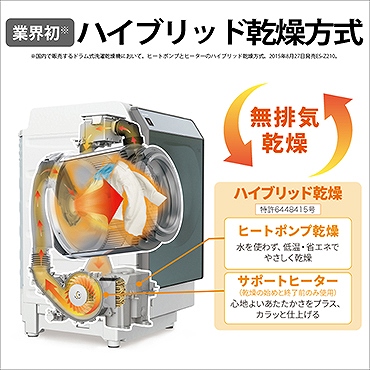 ES-W113-SR �h����������@�m����@11.0kg/����6.0kg/�q�[�g�|���v����/�E�J���n �V���o�[�n