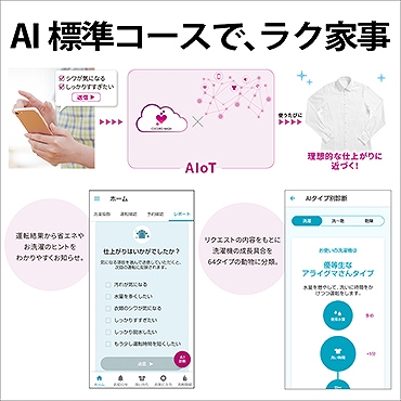 ES-W113-SR �h����������@�m����@11.0kg/����6.0kg/�q�[�g�|���v����/�E�J���n �V���o�[�n