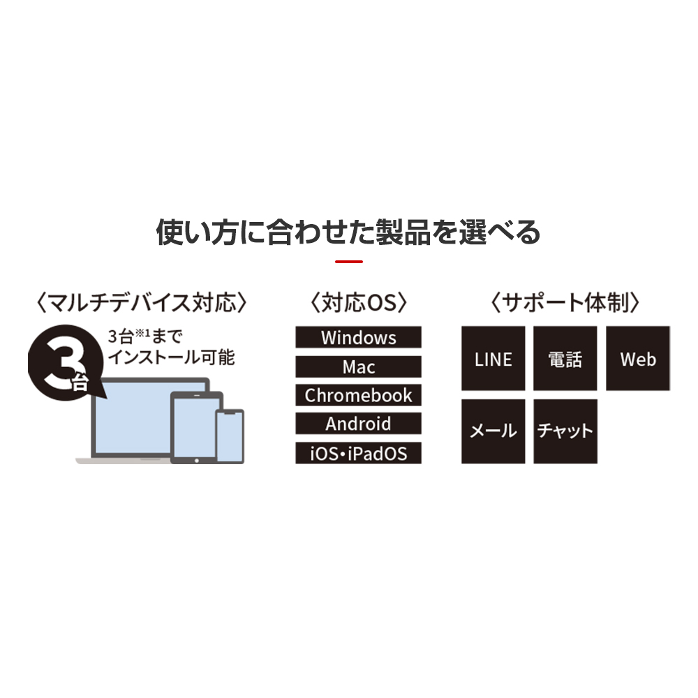 同時購入用】 ウイルスバスター クラウド 1年版 PKG [Win・Mac・Android・iOS・Chrome用] トレンドマイクロ｜TREND  MICRO 通販 | ビックカメラ.com