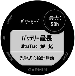 010-02064-G2 Instinct Evangelion NERV GARMIN