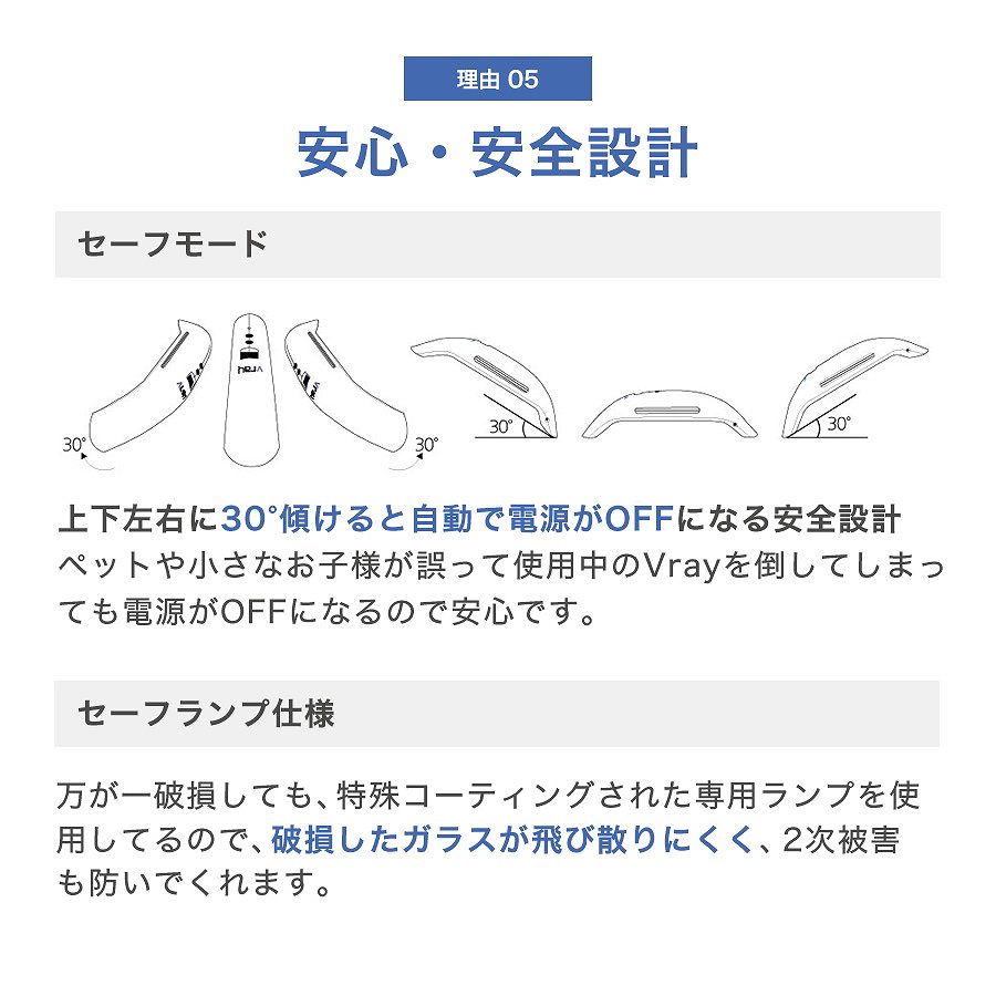 Vray�@�R�[�h���X���O�����ۊ�@VR-03-KKY