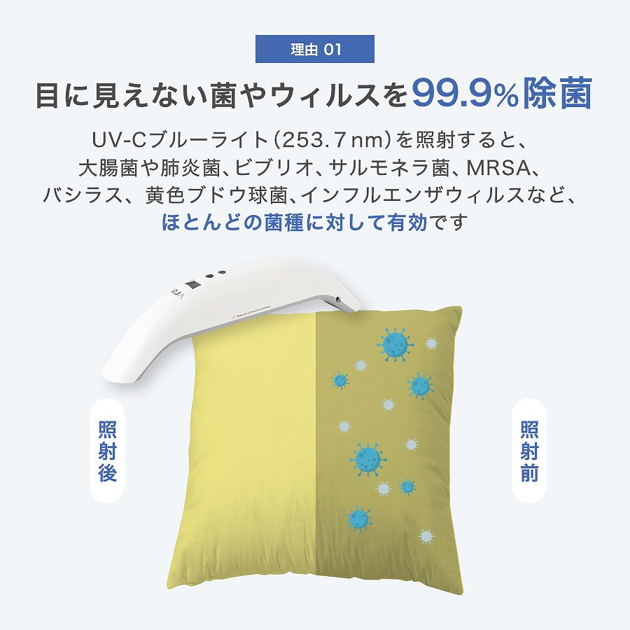 Vray�@�R�[�h���X���O�����ۊ�@VR-03-KKY