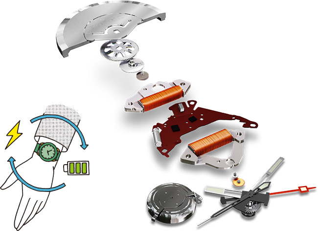 �����u�����h�����Y�r���v �G�v�\���@EPSON TRUME TR-ME2002 ���N2020�N���� �`�^���P�[�X �쓮���ԍő��6���� �y�� ���F�����Q