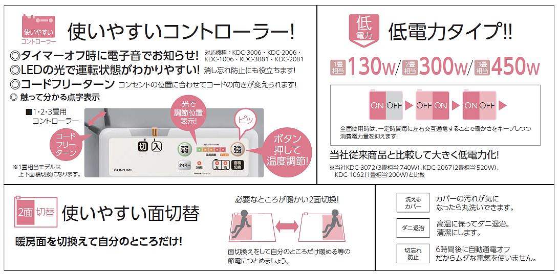 �R�C�Y�~�@KOIZUMI  �d�C�J�[�y�b�g KDC2006