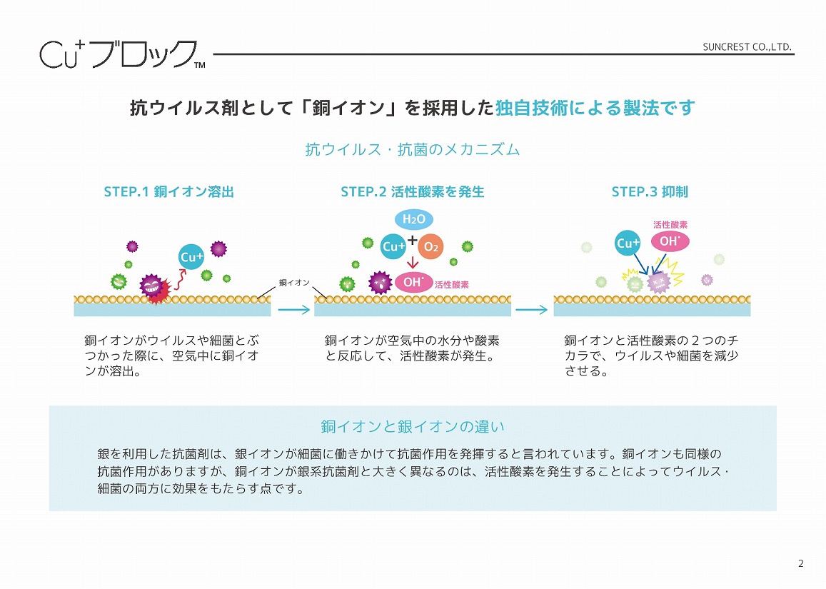 �R�E�C���X�ی�V�[���@Cu+�u���b�N�@37&times;88mm�@4������