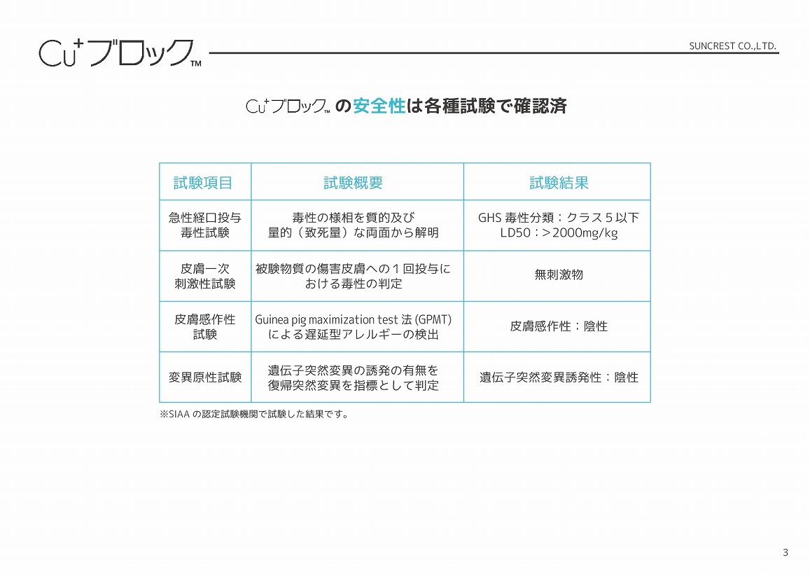 �R�E�C���X�ی�V�[���@Cu+�u���b�N�@37&times;88mm�@4������