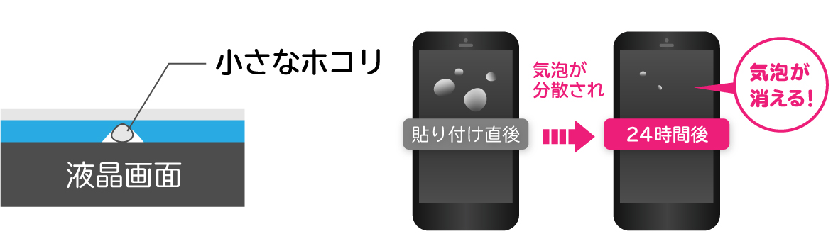 iPhone 12/12 Pro 6.1�C���`�Ή� �K���X�t�B���� �G�b�W���� 0.33mm �h�o�v���[�g �Q�[���p �u���[���C�g�J�b�g