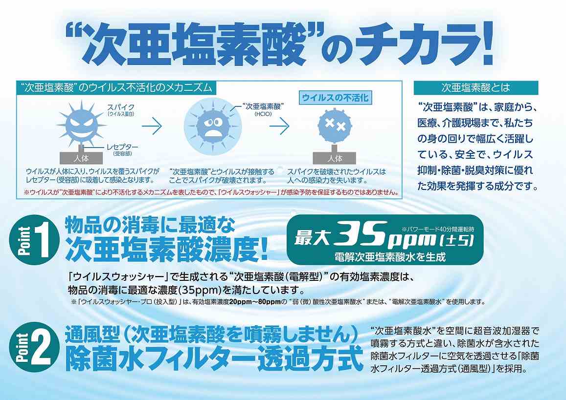 最新アイテム シリウス SIRIUS SVW-AQA2000 次亜塩素酸 加湿付き空気