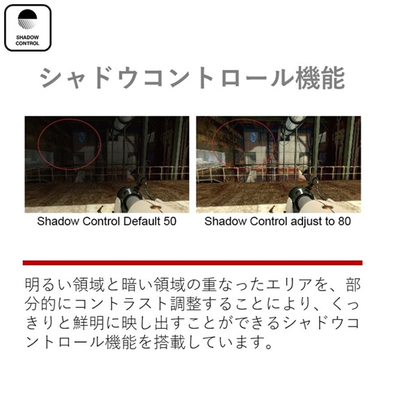 AOC�t���f�B�X�v���C