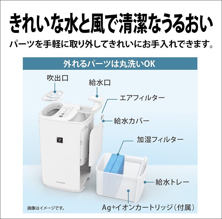 �V���[�v�@SHARP ������ �v���Y�}�N���X�^�[7000�m�n�C�u���b�h�i���M�{�C���j�� /��4.0L�n �z���C�g�n/�v���~�A���z���C�g HV-L75-W