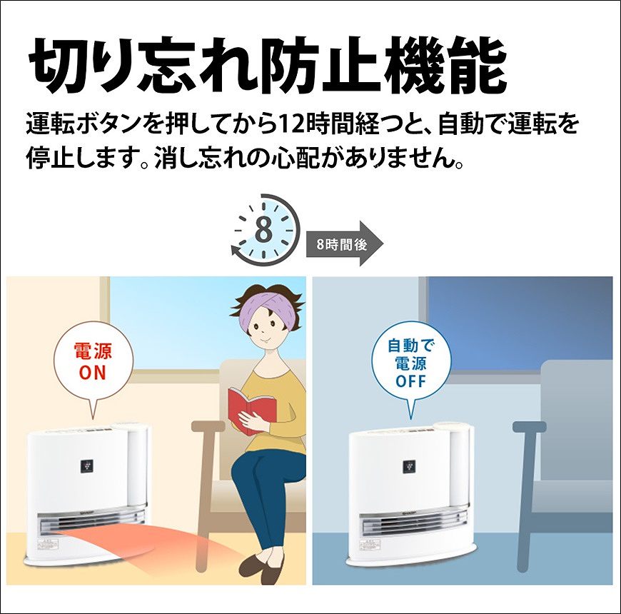 �V���[�v�@SHARP �d�C�t�@���q�[�^�[ �v���Y�}�N���X�^�[7000 �x�[�W���n HX-L120-C