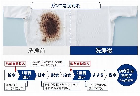 �h����������@�@���Ł@TOSHIBA�@TW127X9BKRW