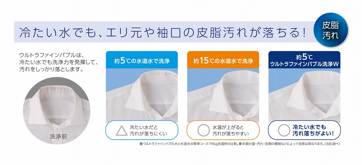 �h����������@�@���Ł@TOSHIBA�@TW127X9BKRW