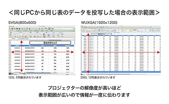 Gv\@EPSON rWlXvWFN^[ EB-982W