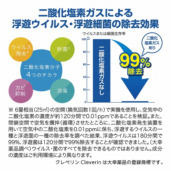 �h�E�V�V���@DOSHISHA ��Ԑ���@ BCLGV062