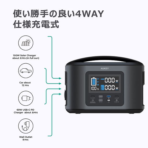 AUKEY�@�I�[�L�[  AUKEY(�I�[�L�[) �|�[�^�u���d�� Power Ares 400 (470Wh) AUKEY�i�I�[�L�[�j Black PS-ST04