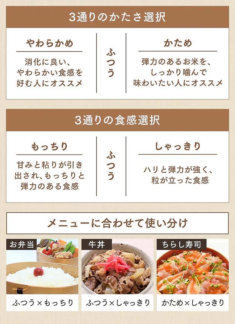 3�ʂ�̍d���I���@3�ʂ�̐H���I���@���j���[�ɍ��킹�Ďg������