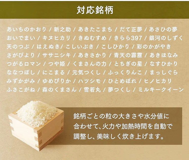 �Ή������ꗗ