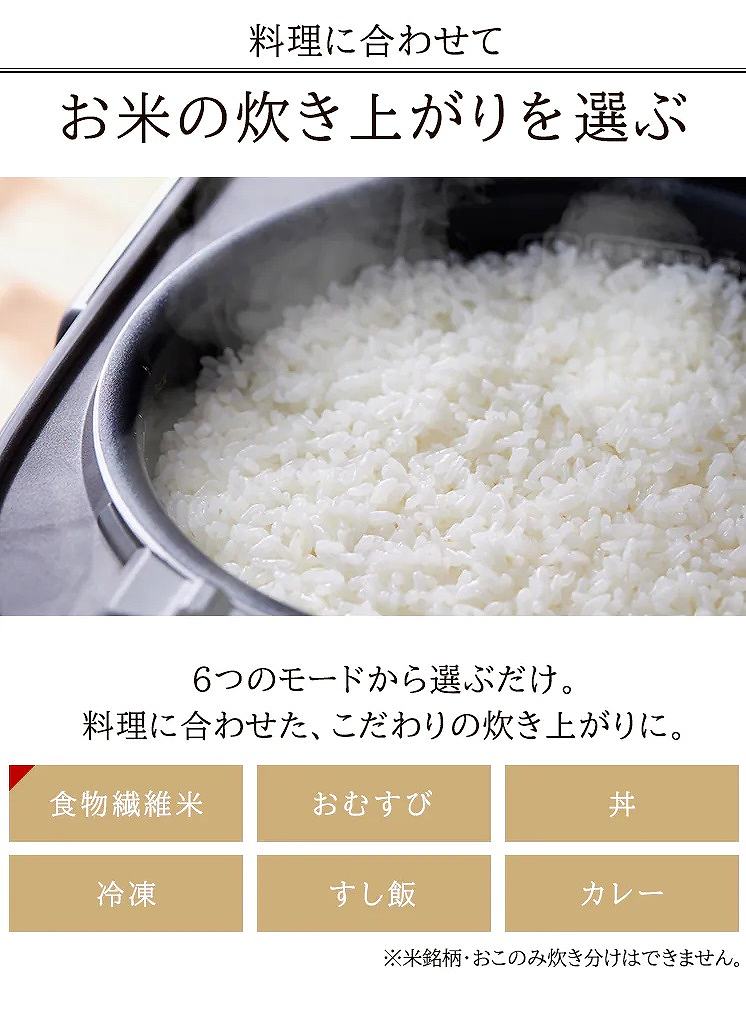 6�̃��[�h����I�Ԃ����B�����ɍ��킹���A�������̐����������