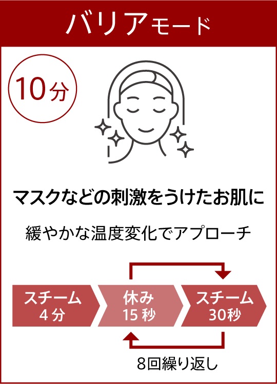 ���e�P�A�E�G�X�e �t�F�C�X�X�`�[�}�[�@���[�}���@ya-man�@�ь��P�A�X�`�[�}�[�@�u���C�g�N���[��