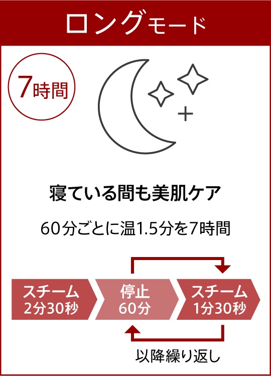 ���e�P�A�E�G�X�e �t�F�C�X�X�`�[�}�[�@���[�}���@ya-man�@�ь��P�A�X�`�[�}�[�@�u���C�g�N���[��