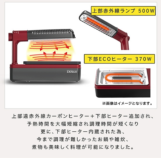 �㕔�ԊO���J�[�{���q�[�^�[�{����ECO�q�[�^�[