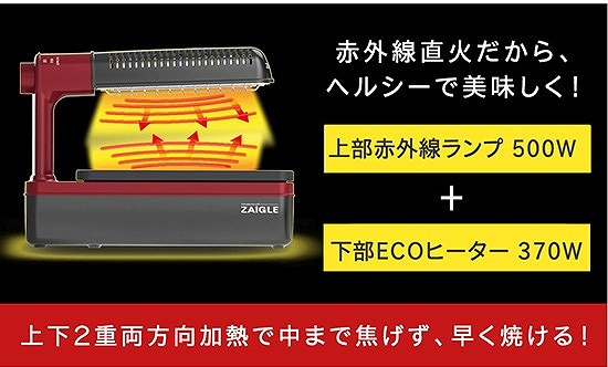 �㉺�Q�d�������M�Œ��܂ŏł��������Ă���I