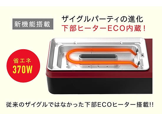 �U�C�O���p�[�e�B�̐i��