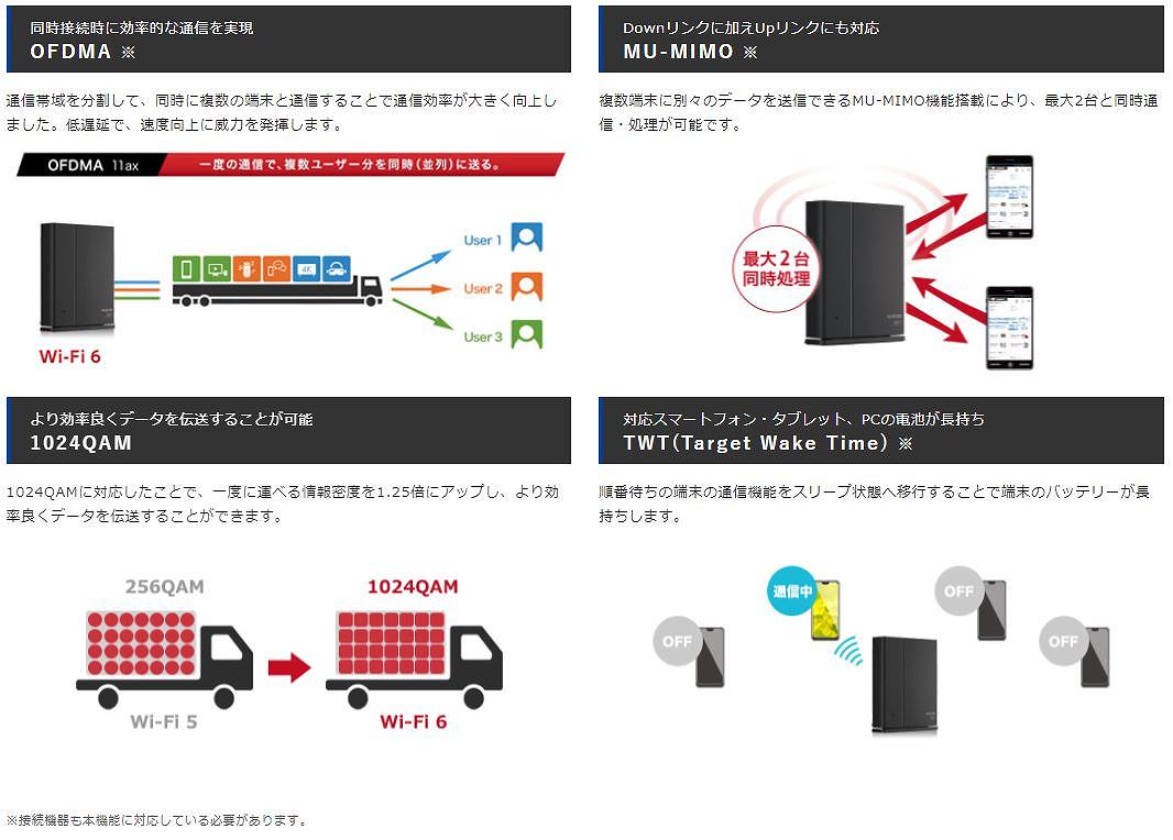 �G���R���@ELECOM  WMC-X1800GST-B Wi-Fi���[�^�[ �e�@�P�� 1201+574Mbps �u���b�N [Wi-Fi 6(ax)/ac/n/a/g/b]