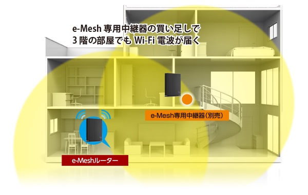 �G���R���@ELECOM  WMC-X1800GST-B Wi-Fi���[�^�[ �e�@�P�� 1201+574Mbps �u���b�N [Wi-Fi 6(ax)/ac/n/a/g/b]