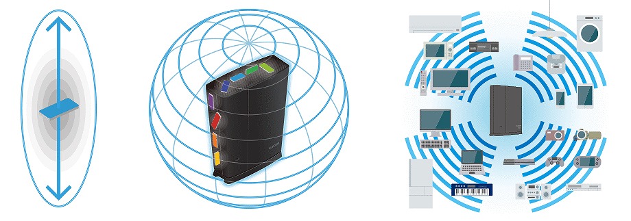 GR@ELECOM  WSC-X1800GS-B LANiWi-Fijp@ 1201+574Mbps ubN [Wi-Fi 6(ax)/ac/n/a/g/b]