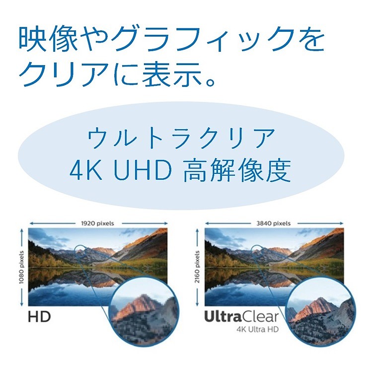 �t�B���b�v�X�@PHILIPS  438P1/11 PC���j�^�[ [42.5�^ /���C�h /4K(3840&times;2160�j]