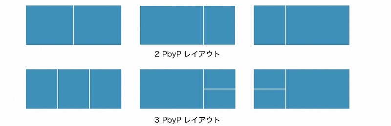 EIZO 3840&times;1600 UWQHD+ �Ȗʌ^ ����PC�𓯎��\��