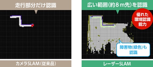 �p�i�\�j�b�N�@Panasonic  ���{�b�g�|���@ RULO�i���[���j �z���C�g MC-RSF600-W